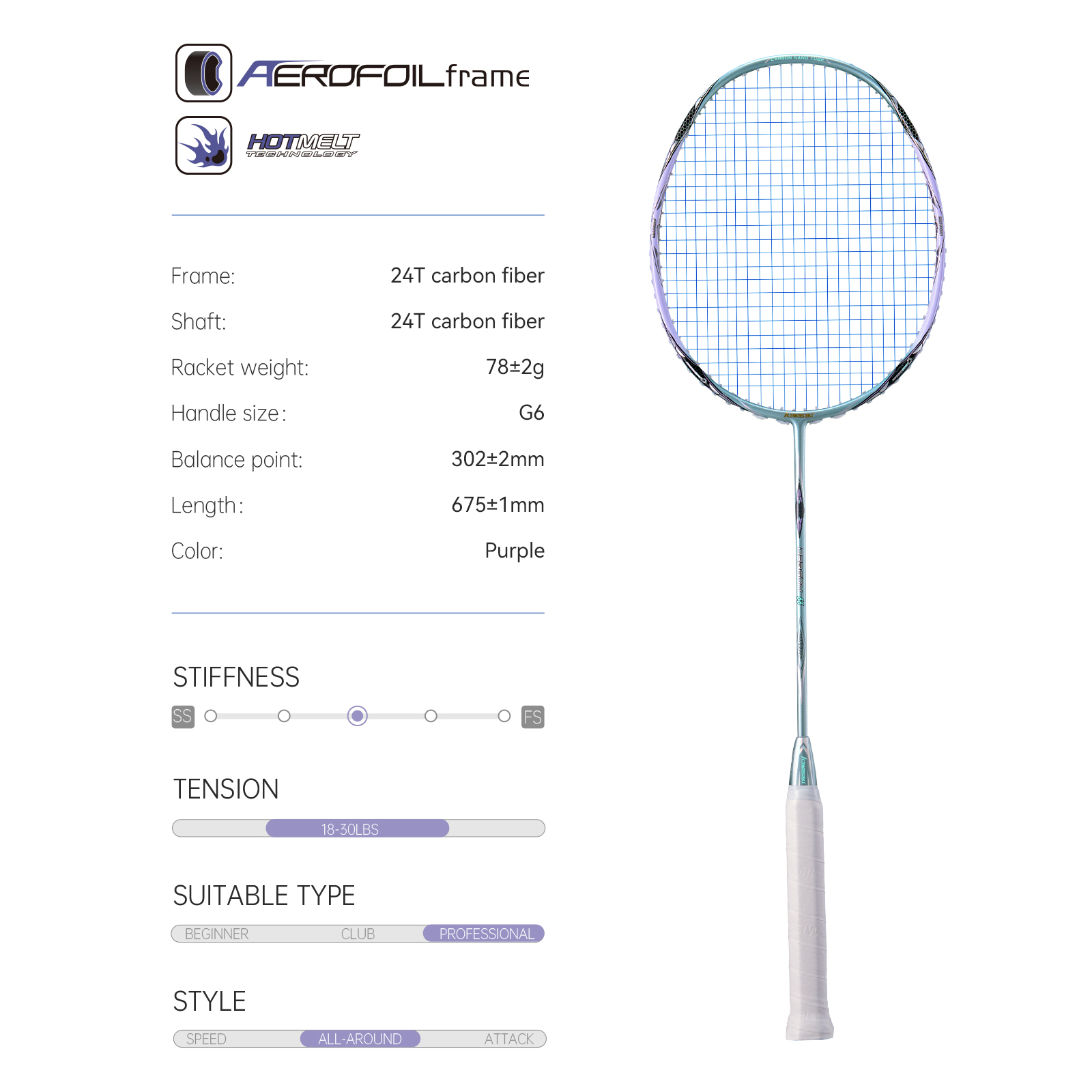 Kawasaki Badmintonschläger, pr – Table Tennis Zhang Jike Bewertung und Preis