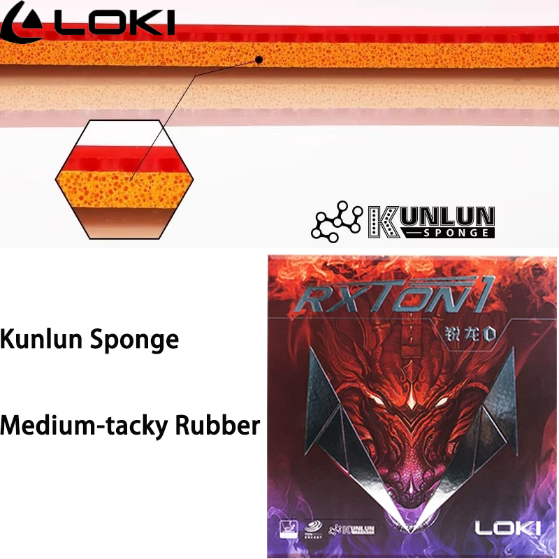 LOKI Tischtennisgummi RXTON 1  – Table Tennis Loki Bewertung und Preis